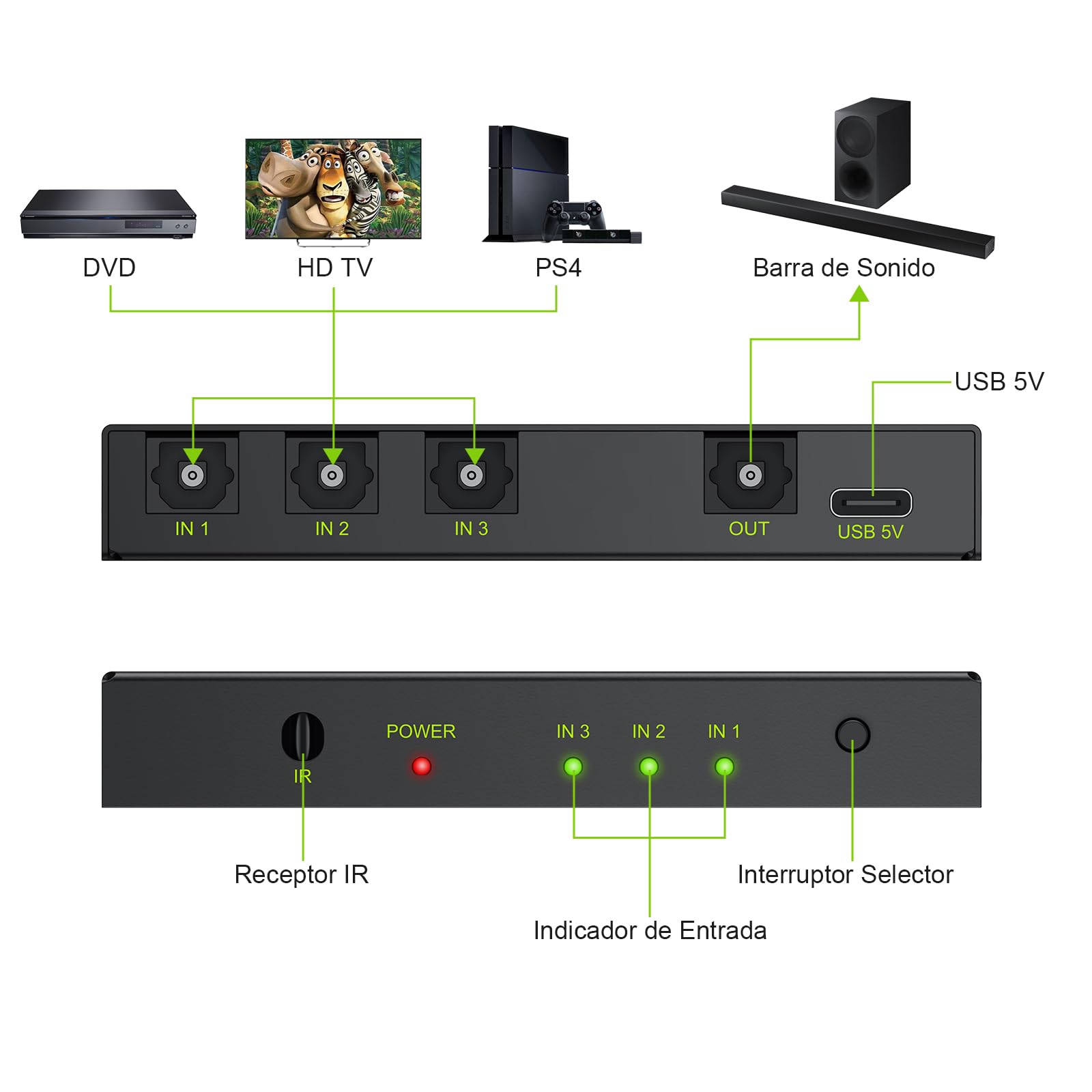 Conmutador Audio Digital 3 Entradas 1 Salida Switch Óptico Toslink Comutador SPDIF con Mando Soporte LPCM2.0 DTS Dolby-AC3 para PS3 VHS Blue-Ray DVD HDTV Barra de Sonido Amplificadores