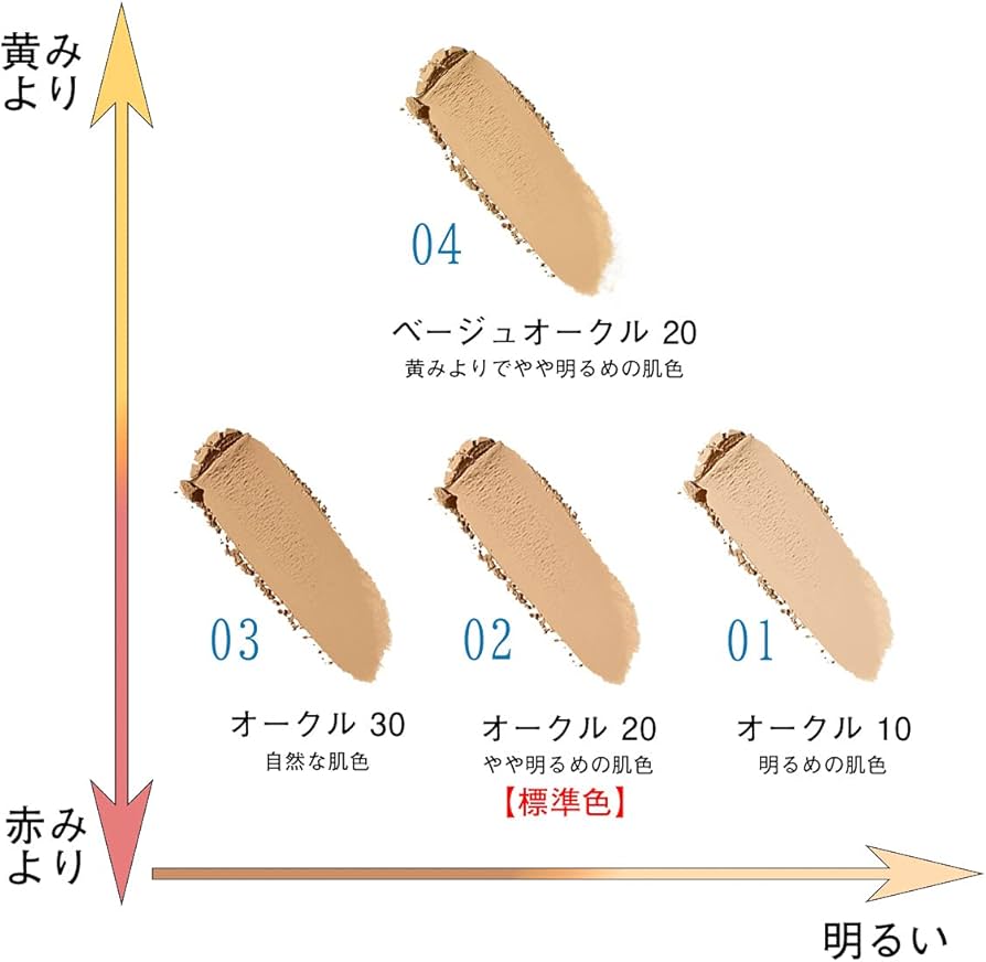 Amazon | レブロン カラーステイ ロングウェア UV パウダー