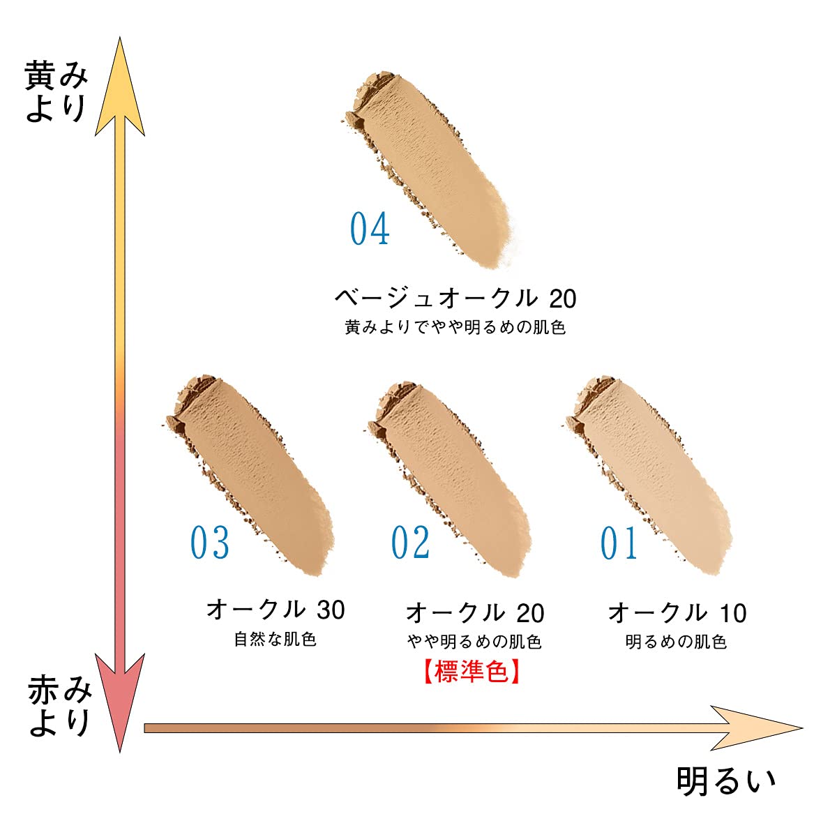 Amazon | レブロン カラーステイ ロングウェア UV パウダー