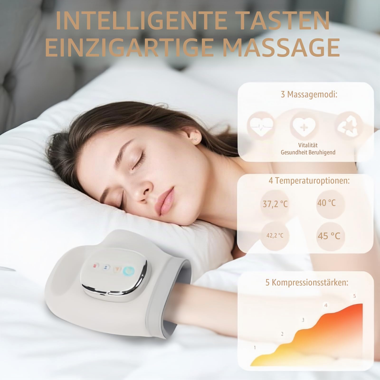 Handmassagegerät mit Wärme & Kompression—Entspannung auf Knopfdruck,Elektrisches Massagegerät Mit 5 Intensitäten Und 3 Modi,Automatische Timer Funktion Handgelenkmassage FüR Familie & Freunde (A)