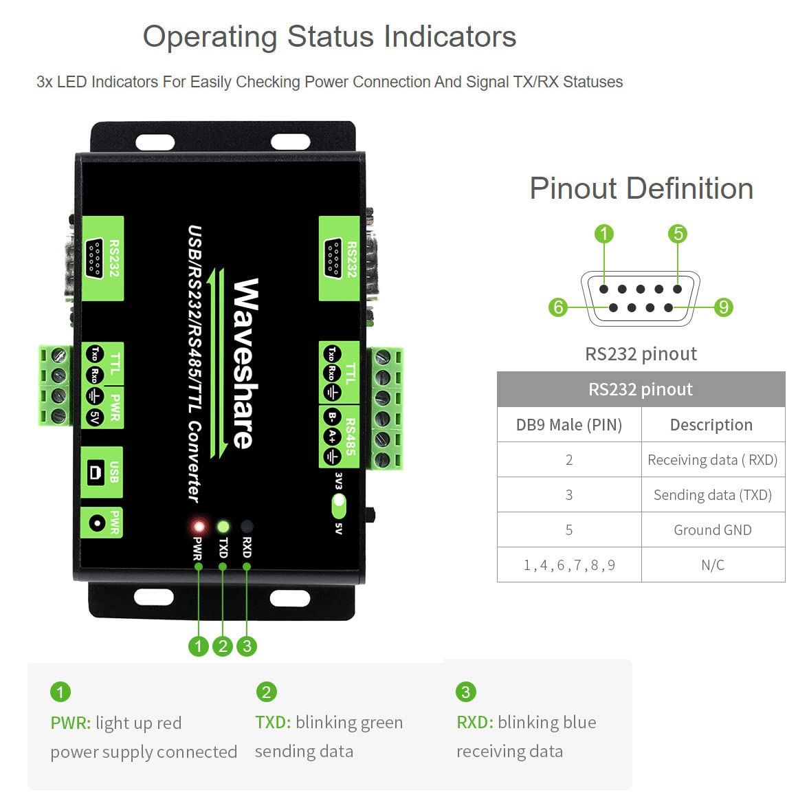 Waveshare USB/RS232/RS485/TTL Industrieller Isolierter Multi-Bus Konverter Unterstützt die Kommunikation Zwischen Verschiedenen Bussen, mit Schutzschaltungen