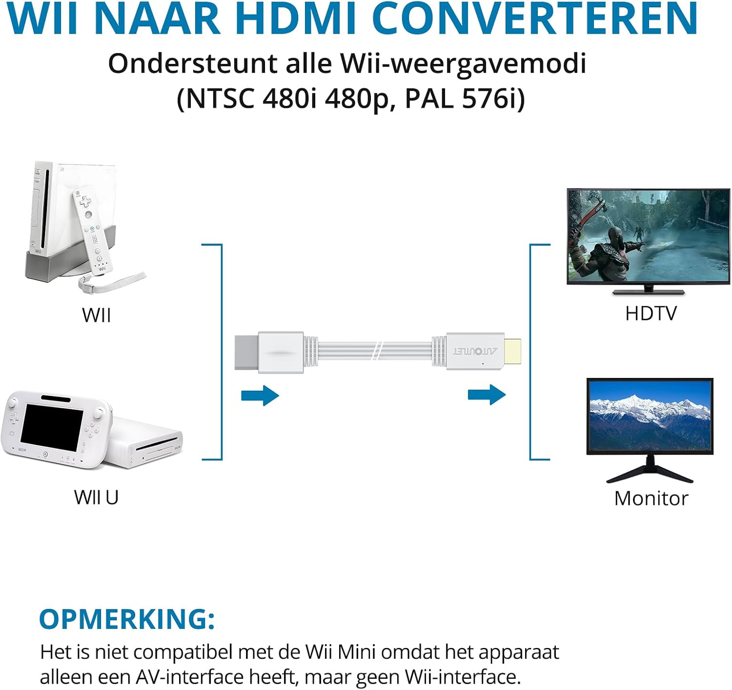 AUTOUTLET Wii HDMI-adapter, echte plug and play, 1080P/720P converter voor alle display mo - Mise en situation et utilisation