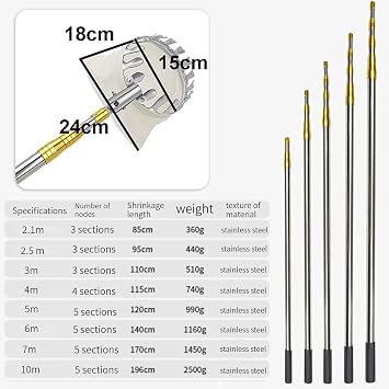 Fruit Collector Garden Rolling Nut Harvester Fruit Picker, Fruit Picker Head Basket, Tree Fruit Picker Tool, with Telescopic Handle for All Types of Fruits 2.1m