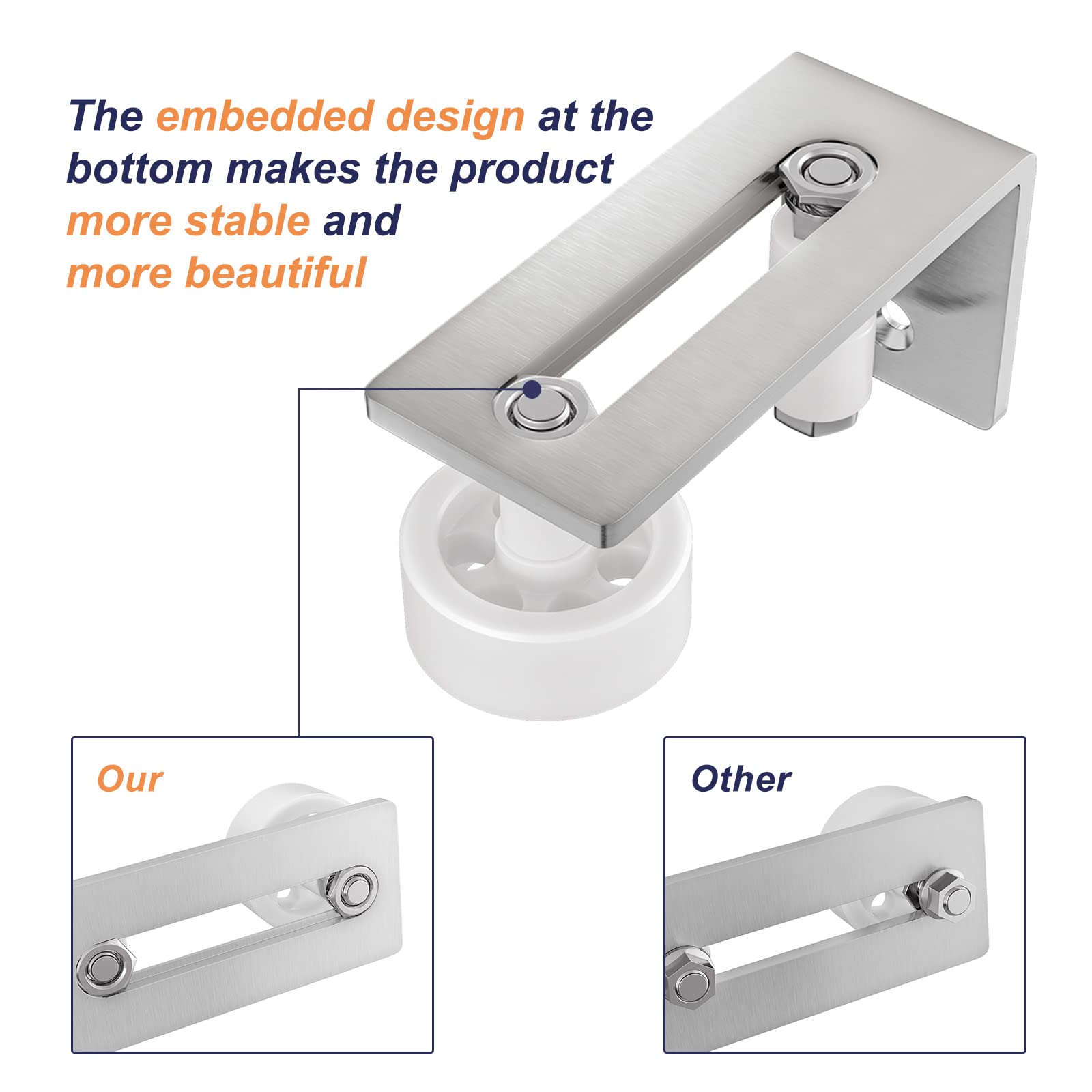 Snapklik.com : SMARTSTANDARD Sliding Barn Door Floor Guide For Bottom ...