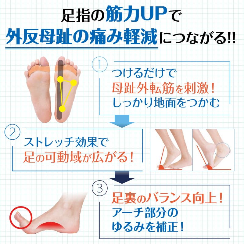 イースマイル 大山式 ボディメイクパッド ドクター