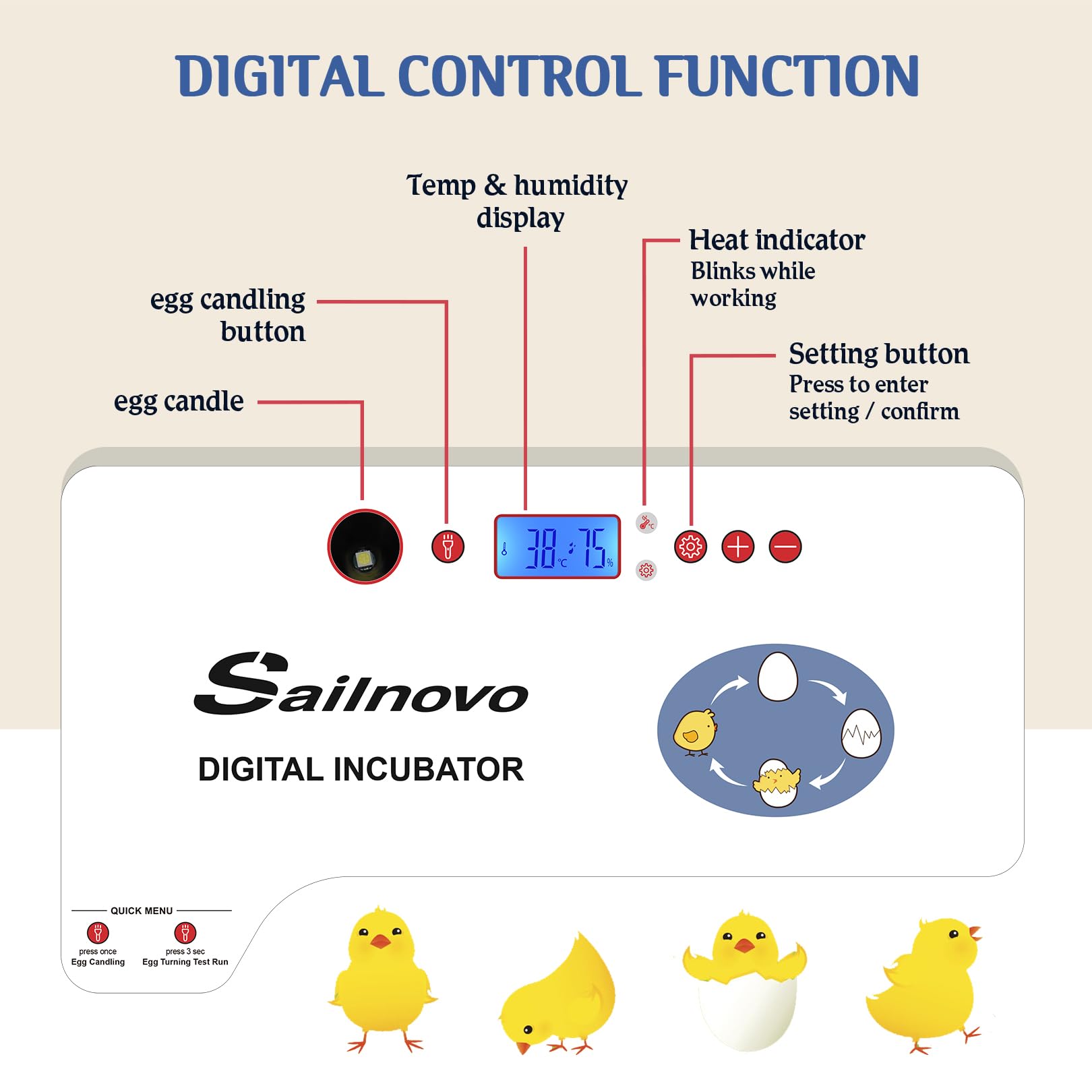 Sailvono 20 Incubateur entièrement automatique, avec ajout d'eau externe, contrôle de la température, éclairage LED, retournement automatique des œufs, de poules - Blanc