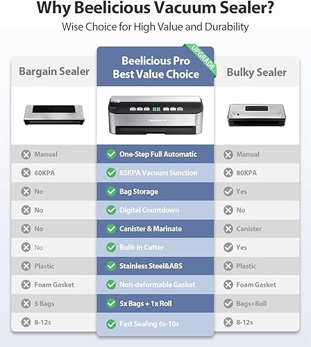 Miniatura 2 de Máquina selladora al vacío, Beelicious 85KPA sellador de alimentos 8 en 1 totalmente automático con almacenamiento de bolsas, modo húmedo y manguera