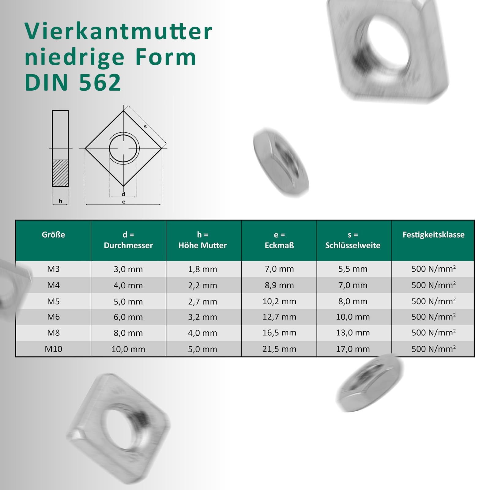 DSM | Dadi quadrati M5 secondo DIN 562 | forma bassa | Acciaio Inox A2/V2A - antiruggine e resistente alla corrosione | Dadi lisci, dadi quadrati, dadi di inserimento per profili scorrevoli, mobili