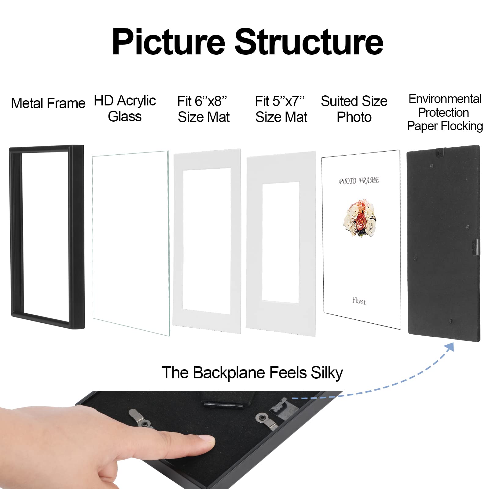 Fkvat 8x10 Picture Frame Set of 4, Matted Black Simple Modern Thin Aluminum Metal Photo Frame Fits 5x7 and 6x8 with Mat or 8x10 without Mat Photo. Display for Tabletop or Wall Collage. (Horizontal & Vertical).