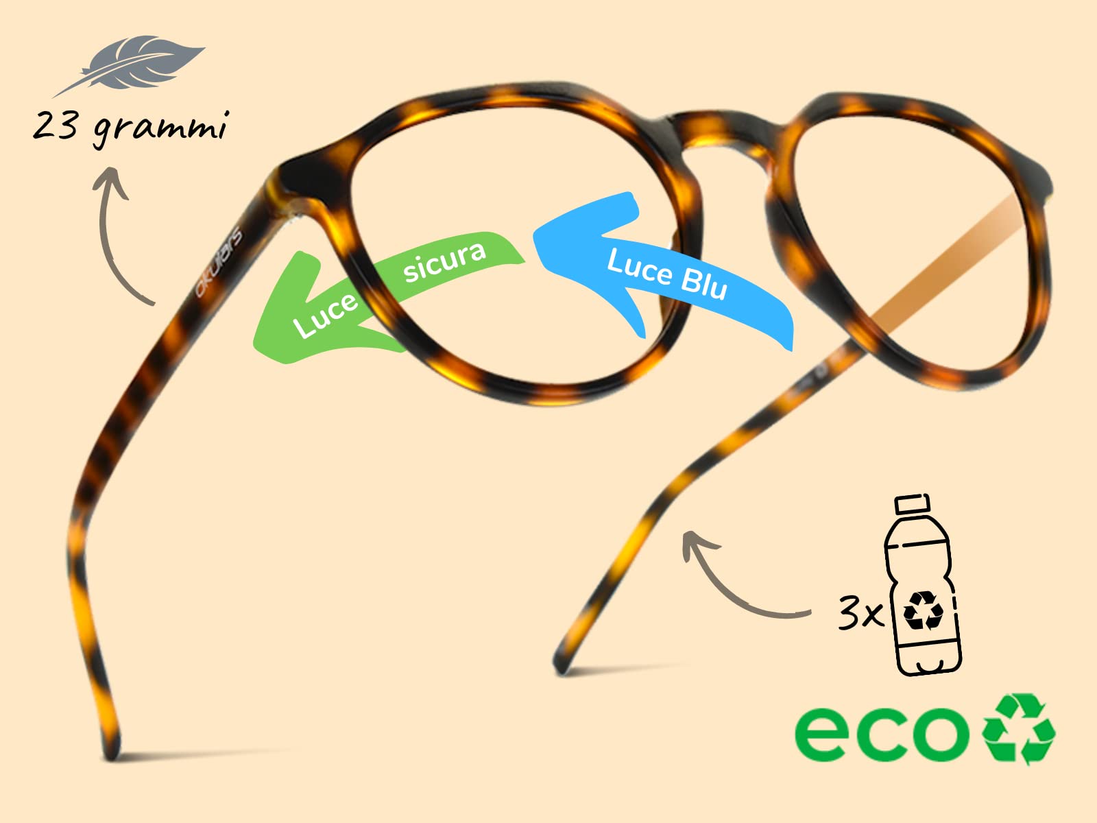Eco Pacific PET Riciclato - Occhiali Filtro Anti Luce Blu da Riposo - Uomo e Donna