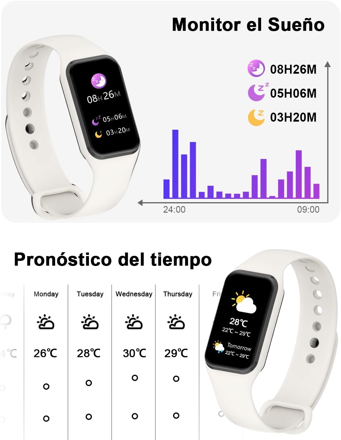 IOWODO R1 Smartwatch Uomo Donna con ossimetro (SpO2) Monitor Contapassi frequenza cardiaca Sonno Pedometro,Smart Watch Donna Uomo con notifica messaggi,IP68 Impermeabile per Android iOS (2 Cinturini) IOWODO R1 Smartwatch Uomo Donna con ossimetro (SpO2) Monitor Contapassi frequenza cardiaca Sonno Pedometro,Smart Watch Donna Uomo con notifica messaggi,IP68 Impermeabile per Android iOS (2 Cinturini)