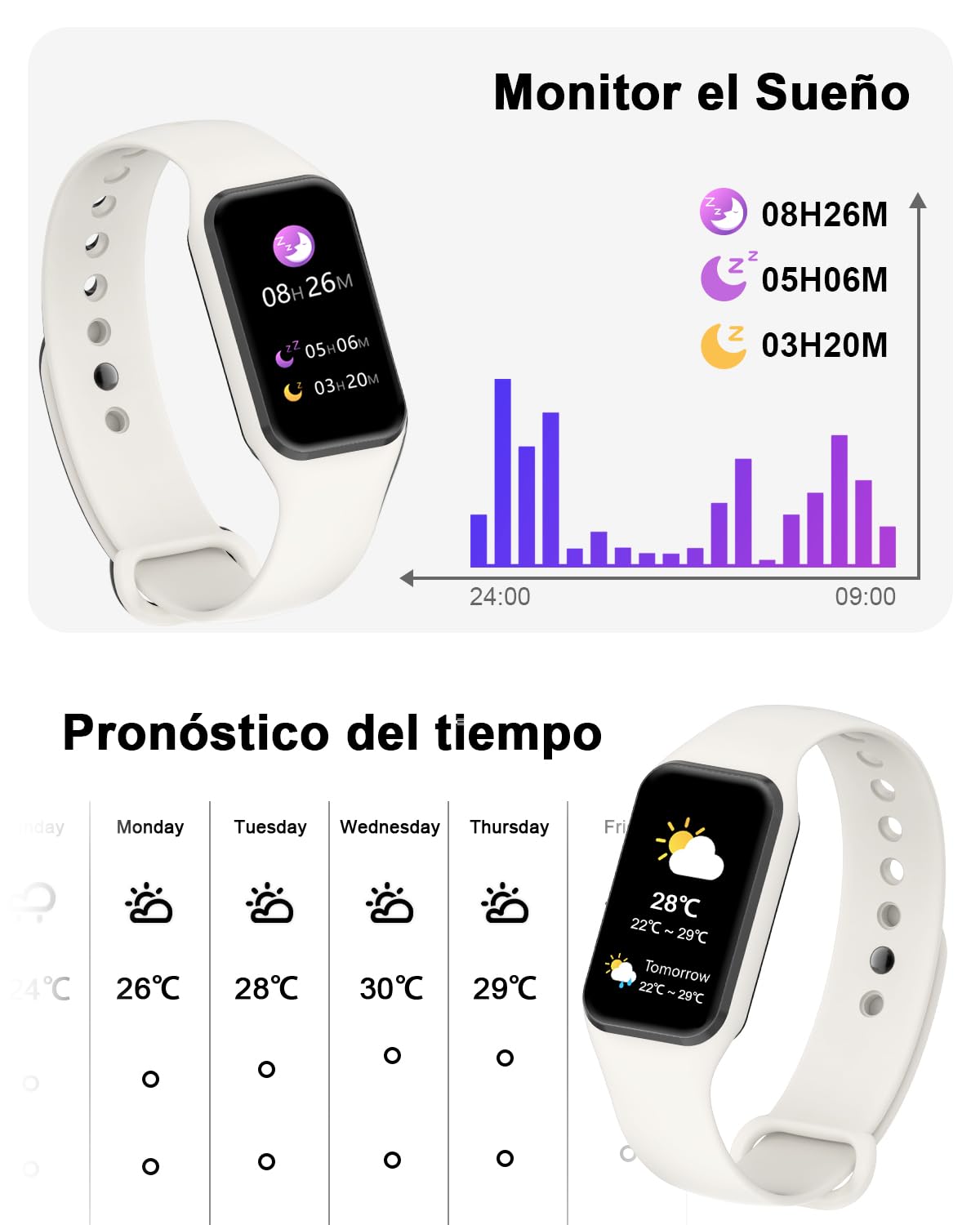 IOWODO R1 Smartwatch Uomo Donna con ossimetro (SpO2) Monitor Contapassi frequenza cardiaca Sonno Pedometro,Smart Watch Donna Uomo con notifica messaggi,IP68 Impermeabile per Android iOS (2 Cinturini)