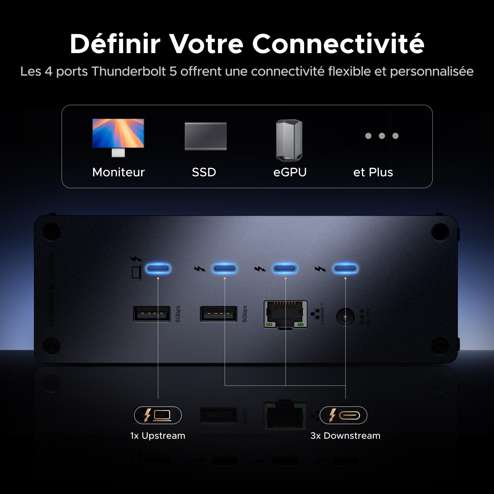 UGREEN Revodok Max 2131 Dock Thunderbolt 5 120Gbps Double Affichage 13 en 1 Docking Station d'accueil avec Plusieurs Thunderbolt 5 Multi USB 3.2 RJ45 2.5GbE SD TF 4.0 3.5mm Audio 140W Max Charge