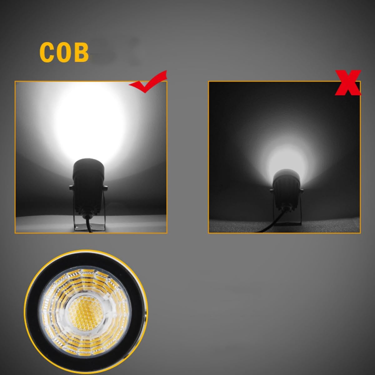 NUOBESTY Solar Lawn Lamp LED Garden Decorative Ground Plug Light Waterproof Outdoor Landscape Lighting 3000k Warm White for Patio Yard