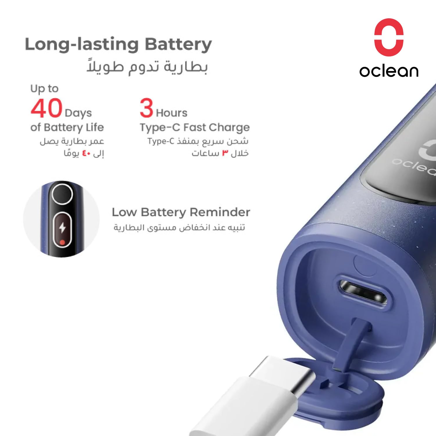 Oclean X Lite Brosse à Dents Électrique, 3 Brosettes, 5 Modes et Autonomie de 40 Jours, Brosse à Dents Électrique Sonique, Ideal pour Voyage, Étui de Voyage, Bleu Set