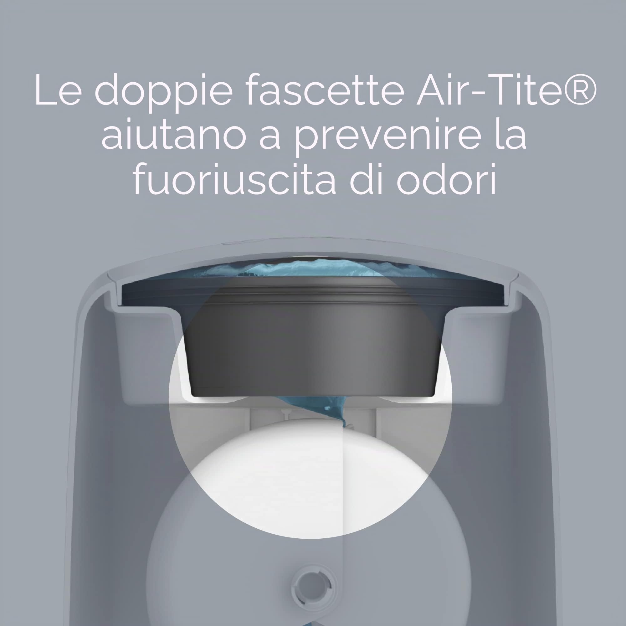 Playtex Diaper Genie - Secchio completo con sistema antimicrobico integrato per il controllo degli odori, include secchio e 1 ricarica, bianco, 3,8 kg