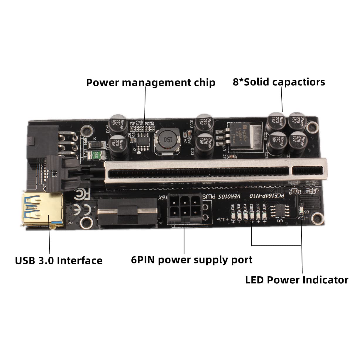 Carte Riser Pci-e MZHOU - 1X Vers 16X + M.2 Vers PCI-E - Pour Minage Crypto  Et GPU Riser Usb 3.0 Minage Ethereum Bitcoin