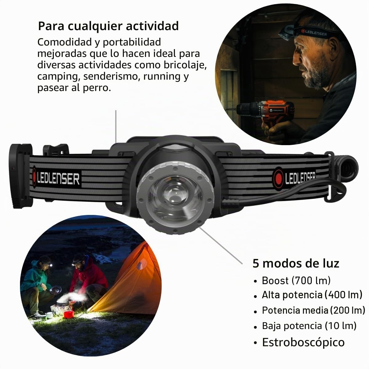 Ledlenser H8R SE Linterna Frontal Recargable, 700lm, Alcance 130m, IP54 | Enfoque ajustable, hasta 70h de autonomía, luz trasera roja, 158g, funda incluida, ideal para outdoor