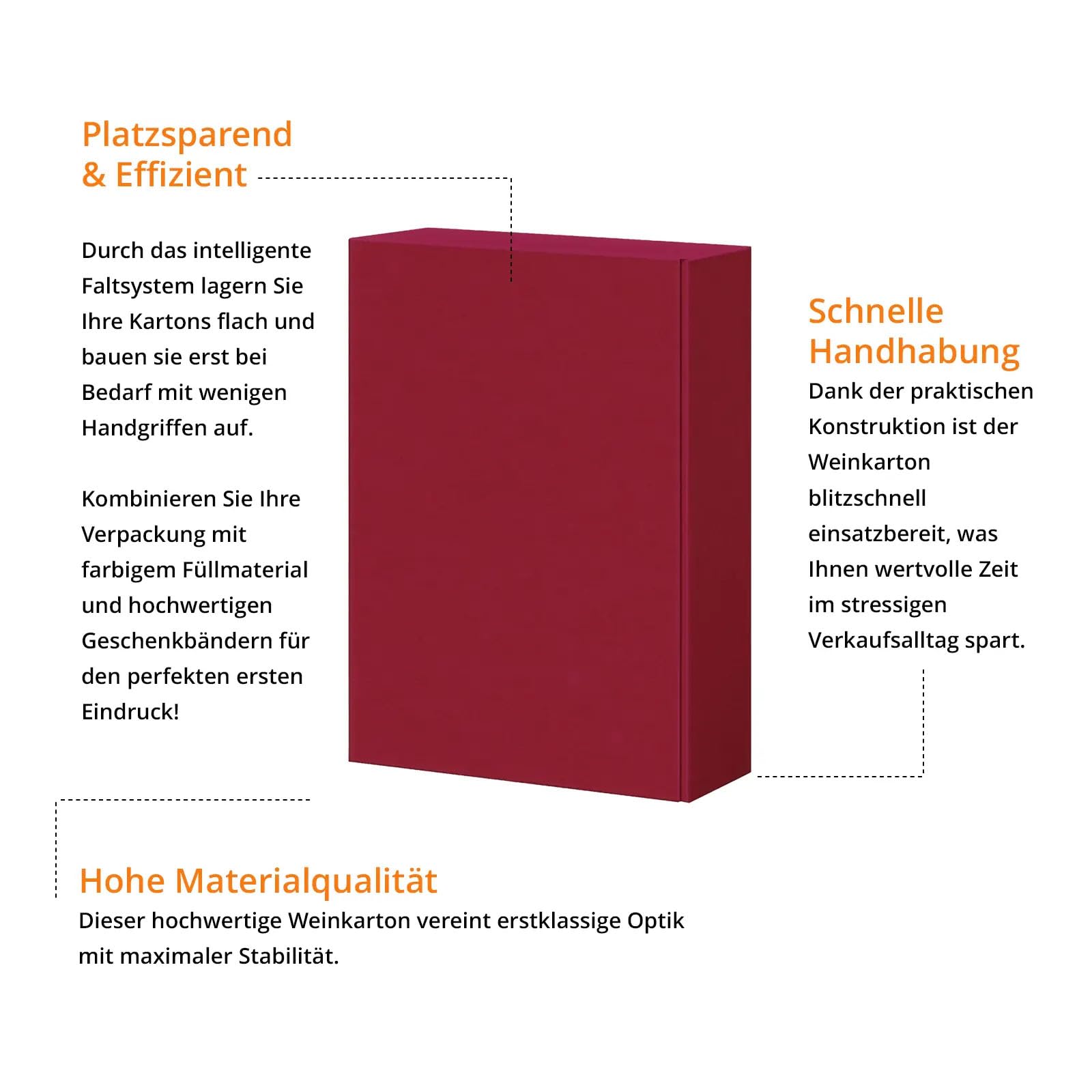 Weinkarton Fibra Bordeaux, 3 Flaschen, 25 Stück, 260 + 93 x 360 mm, Geschenkkarton mit Leinenstruktur, Flaschenverpackung für Wein und Sekt
