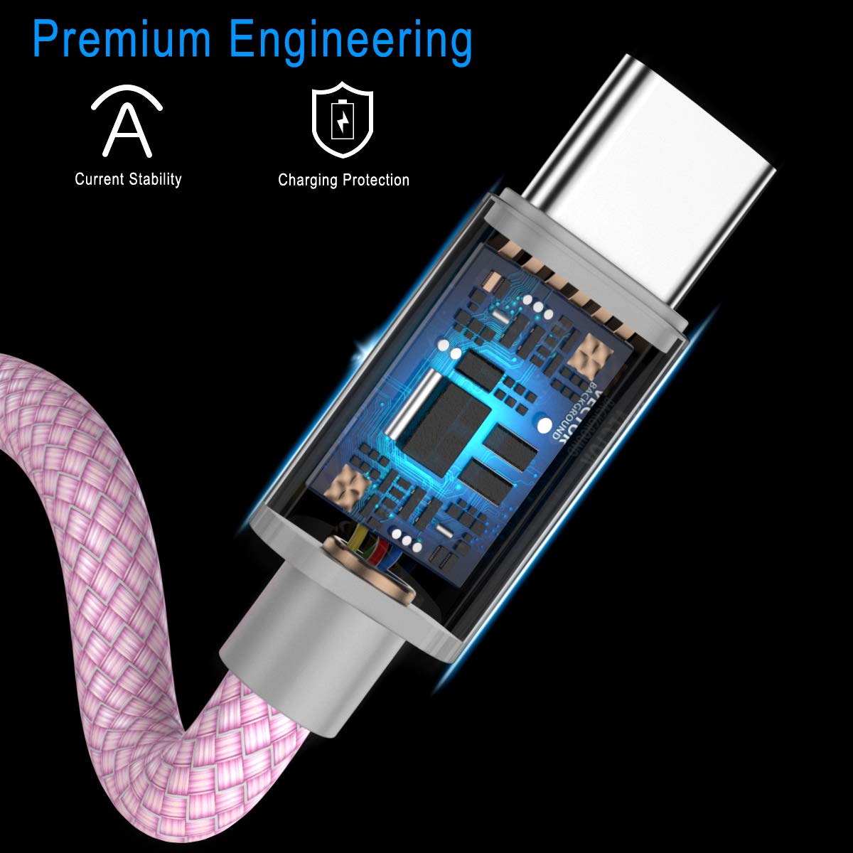 BASESAILOR Cavo USB C 2M/2P,Nylon Cavi Ricarica Rapida Tipo C per New Kindle Fire HD 10 9 8 11a Generazione,iPhone 15 Plus Pro Max,Samsung Galaxy Z Flip Fold A54,A53,Moto G8 G9 Play,iPad Pro Air 4 5