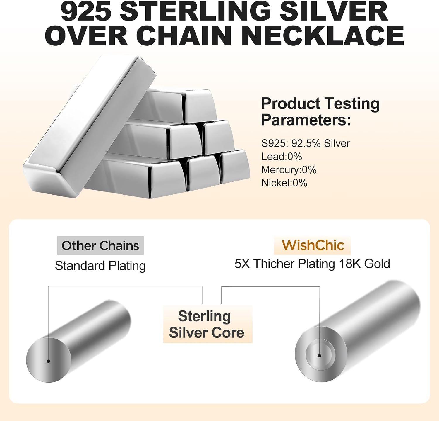 18K Gold Plated and 925 Sterling Silver Paperclip Chain Necklace for Women, 2.5mm Strong Women's Chain Necklace, Comfortable and Not Hypoallergenic Necklace for Women