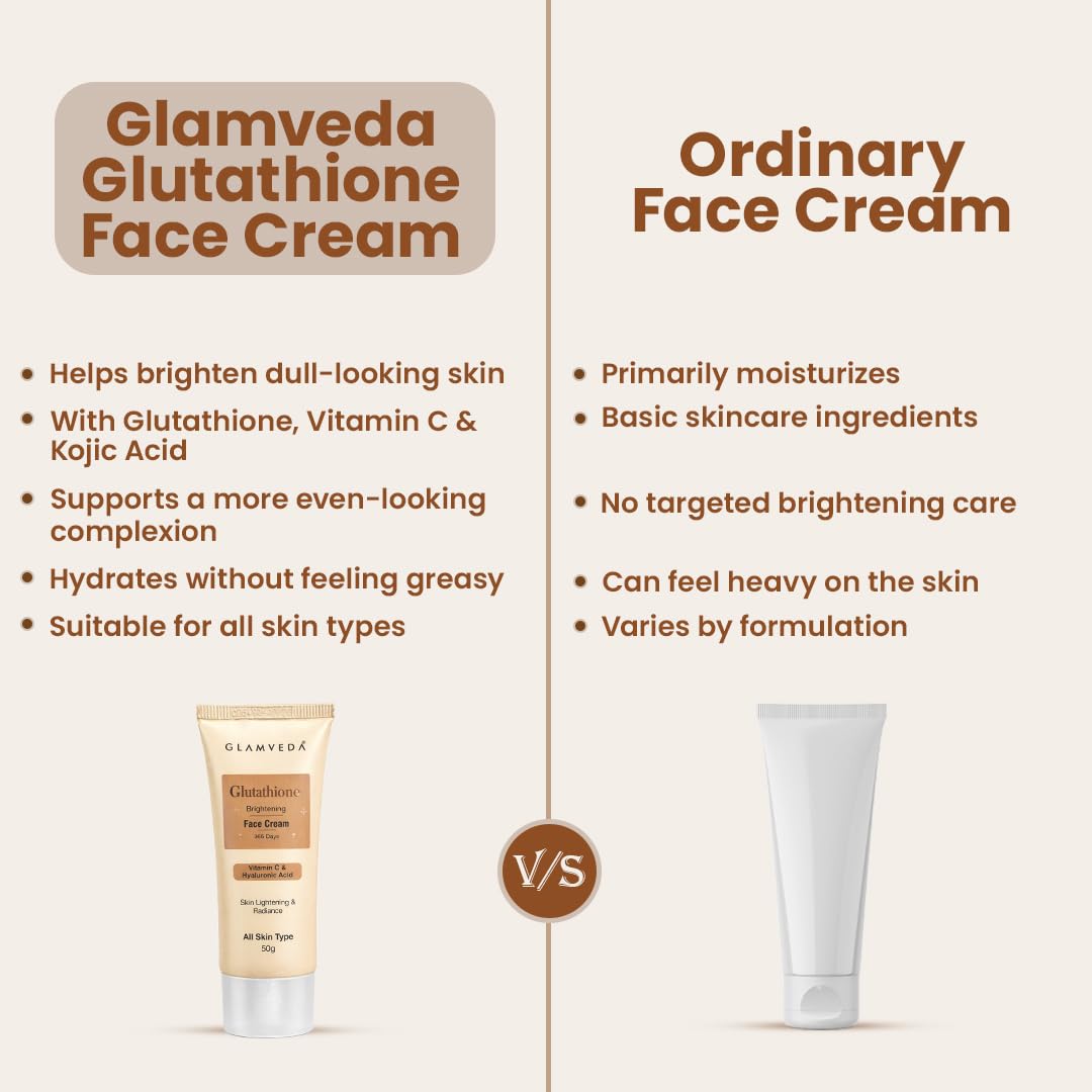 Glamveda Glutathione Face Cream Reduce Dark spots, Hyperpigmentation with Vitamin C & Gold Dust For Glow Booster | For All Skin Types