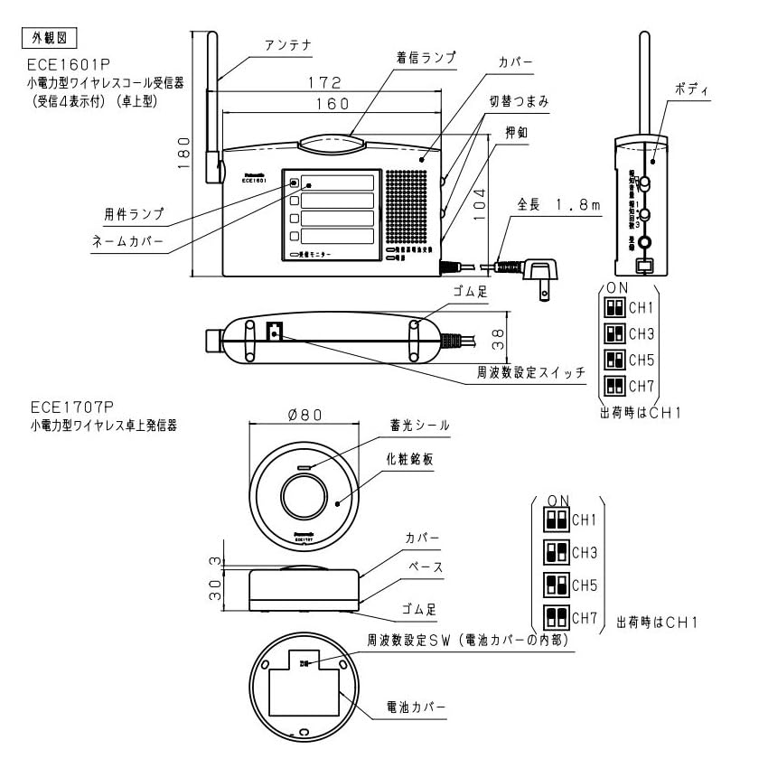 Amazon.co.jp: パナソニック(Panasonic) 小電力型 ワイヤレスコール