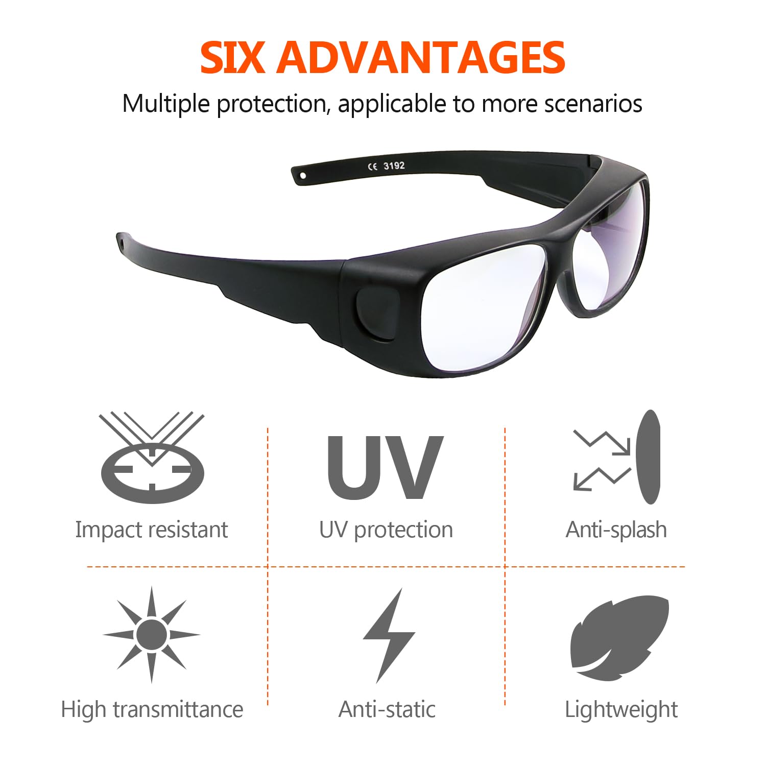 JILERWEAR Lunettes de protection laser CO2 9000-10600 nm OD6+ certifiées CE pour machine de découpe et de gravure laser CO2
