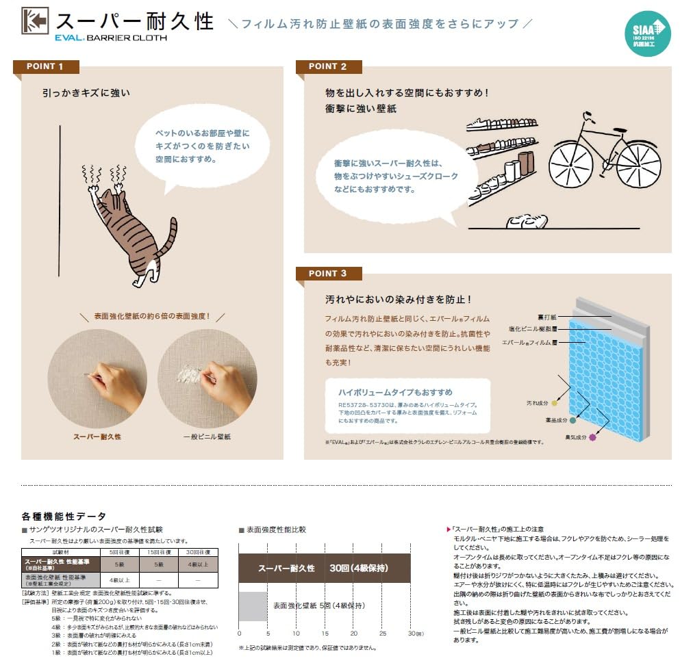 Amazon | サンゲツ ReSERVE リザーブ 壁紙 (クロス) 糊なし/のり無し