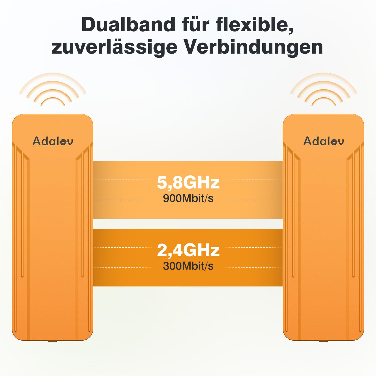 AdaLov CPE469 Punkt-zu-Punkt WLAN Bridge Outdoor, Gigabit Dualband | 5,8/2,4GHz, 3km PtP/PtMP zur Netzwerkerweiterung für Kamera/Gerätehaus/Garage/Scheune, wetterfest, inkl. Halterungen & PoE
