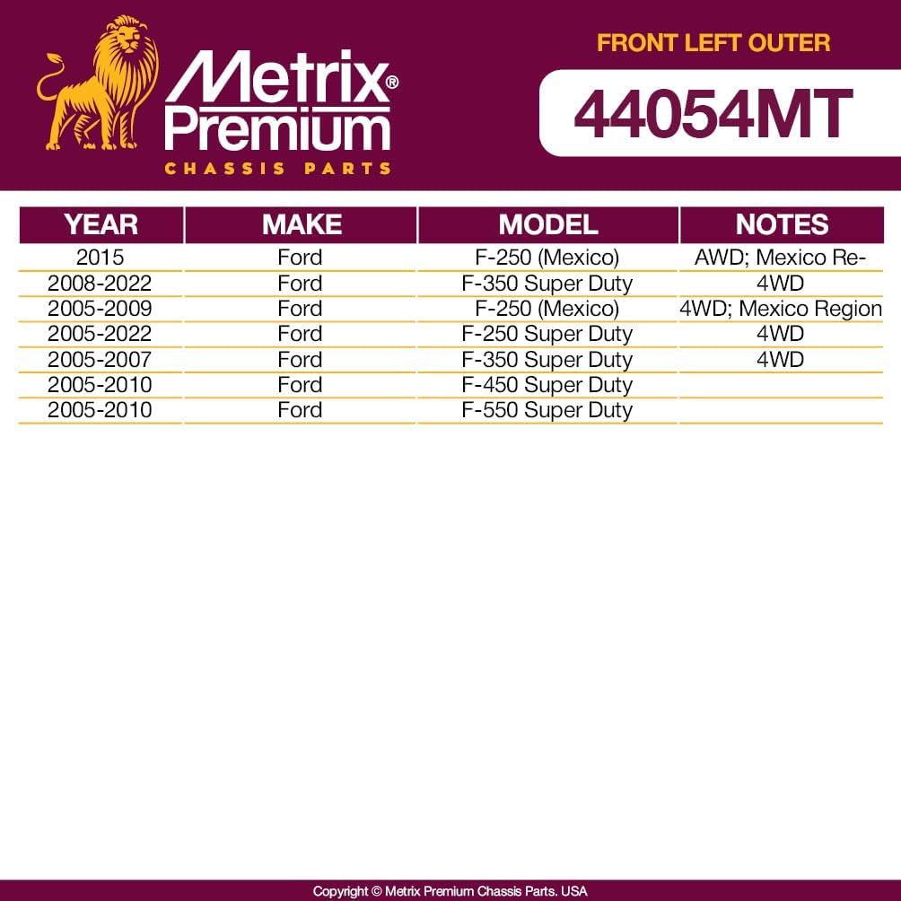 Metrix Premium Chassis Parts - Front Left Outer Tie Rod End Fits 15 Ford F-250 (Mexico) AWD, 08-22 F-350 Super Duty 4WD, 05-09 F-250 (Mexico) 4WD, 05-22 F-250 Super Duty 4WD, ES80754, Made in Europe