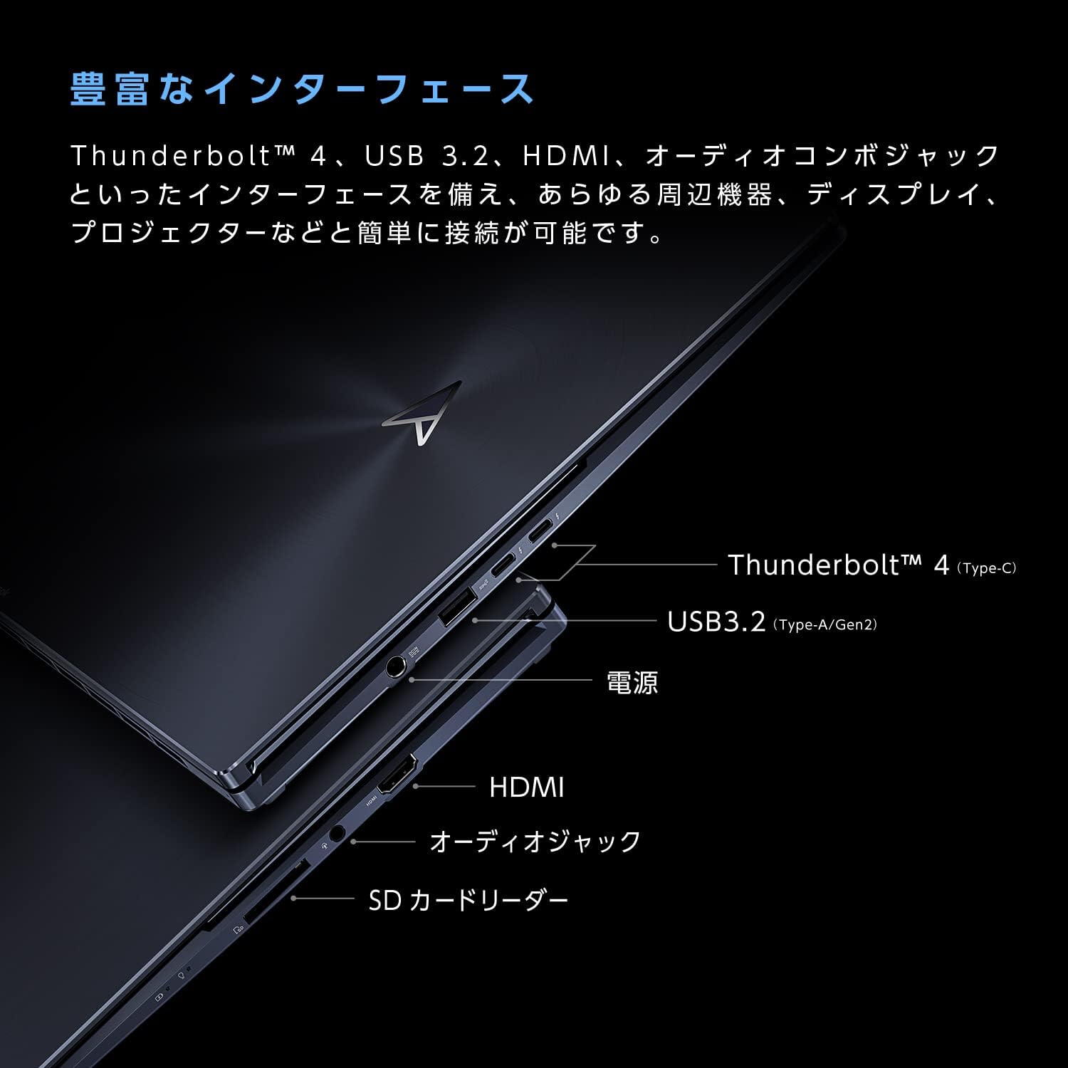 Zenbook Pro 16X OLED