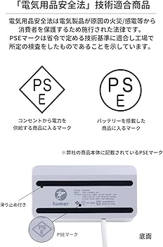 【新品未使用】ちいかわ humor AC＆USB TAP Amazon | ちいかわ humor AC&USB TAP COMPACT(頑張って)【卓上