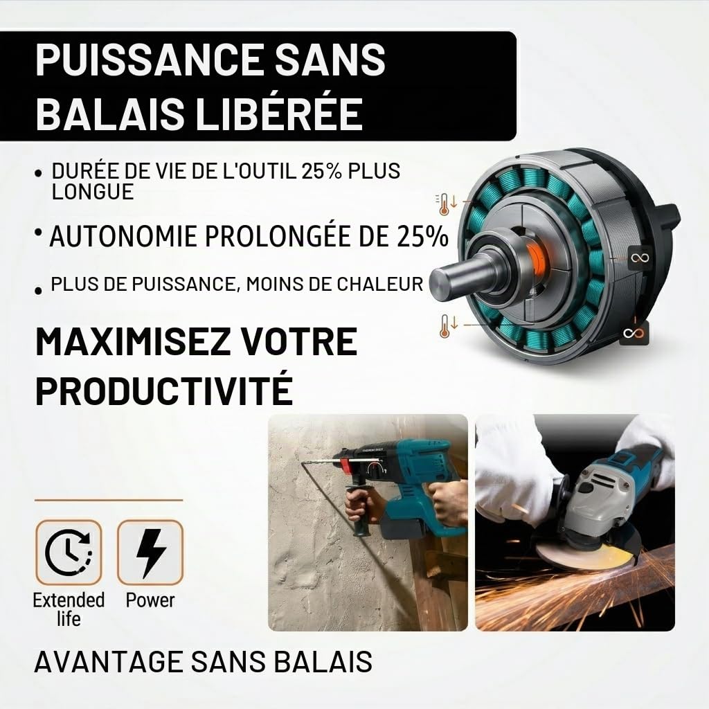 Ensemble d'outils électriques sans balais avec 4 batteries | Kit d'outils sans fil 21 V : perceuse combinée, clé à percussion, meuleuse d'angle et marteau perforateur | Kit d'outils de bricolage pour