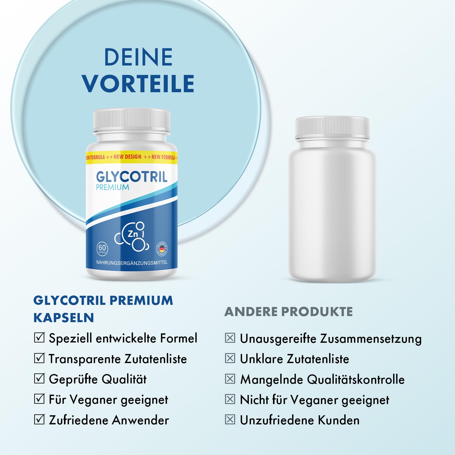 Glycotril Premium Kapseln | Für dein Wohlbefinden | mit Zink und Chrom | Inhalt 60 Kapseln