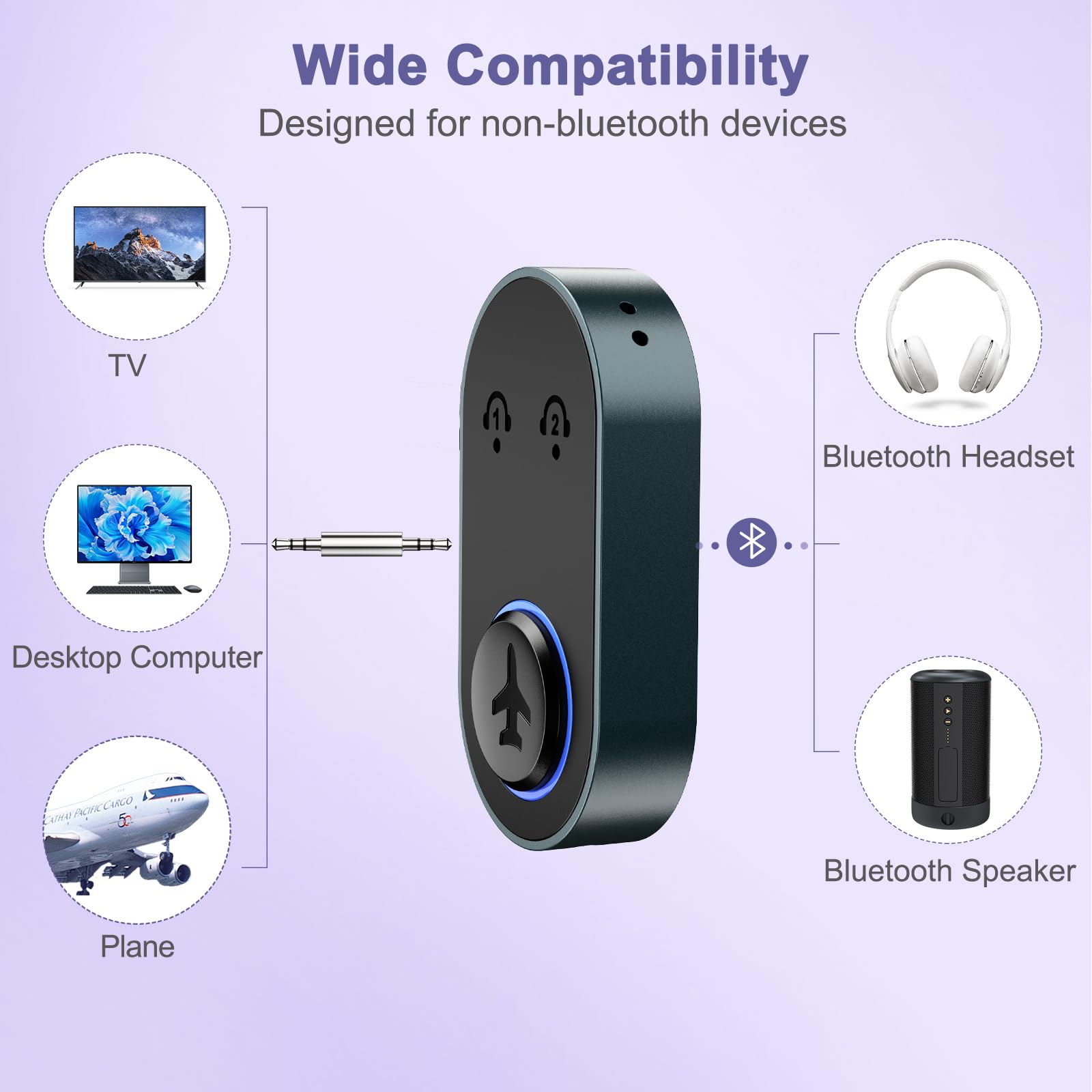Nadajnik audio Bluetooth 5.3, adapter do słuchawek Bluetooth z podwójnym połączeniem, przenośny nadajnik Bluetooth do samolotu, odtwarzanie 16H, bezprzewodowe adaptery Aux 3,5 mm do domowego