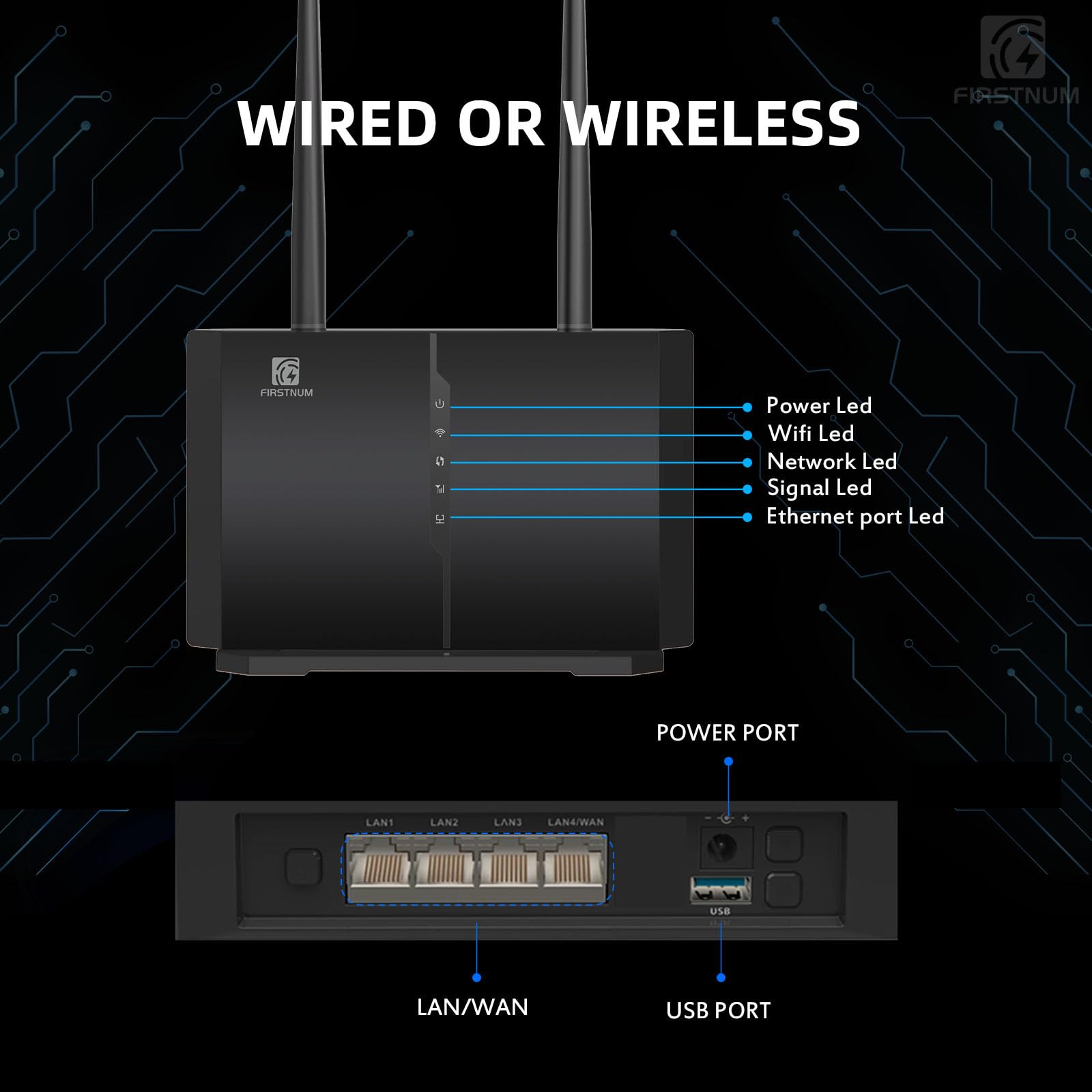 CPE C600C Router WiFi con slot per scheda SIM, 4G LTE CAT7 300 Mbps WiFi, router wireless portatile da viaggio a lungo raggio esterno/interno 802.11a/b/n/g/ac 1200Mbps per casa/camion/camper