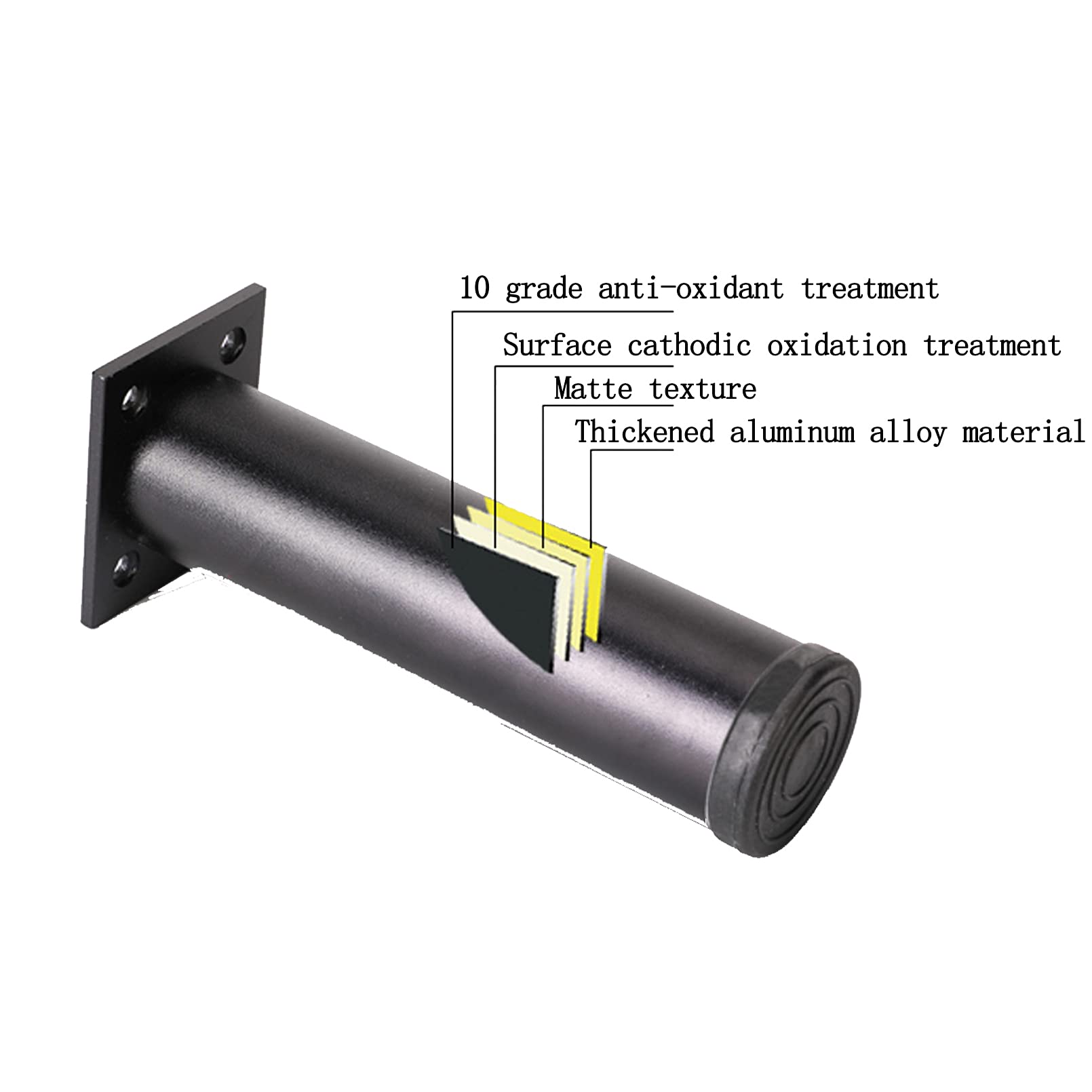 4 Piezas Pies Ajustables,Pies de Gabinete,DIY Patas de Muebles de Metal,Piernas de Mesa de ?Aleación de ?Aluminio,Altura Regulable 1-8 mm,con Tornillos de Acero Inoxidable (30cm,plateado)