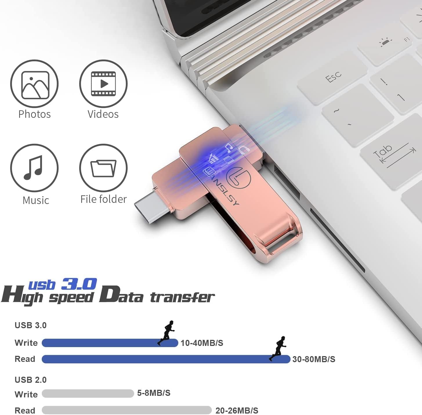 128GB USB C Flash Drive,USB 3.0 Memory Stick 3 in 1 Type C Flash Drive, USB C Thumb Drive High Speed for MacBook,PC,Tablet,Smart Phone Save More Photos&Videos