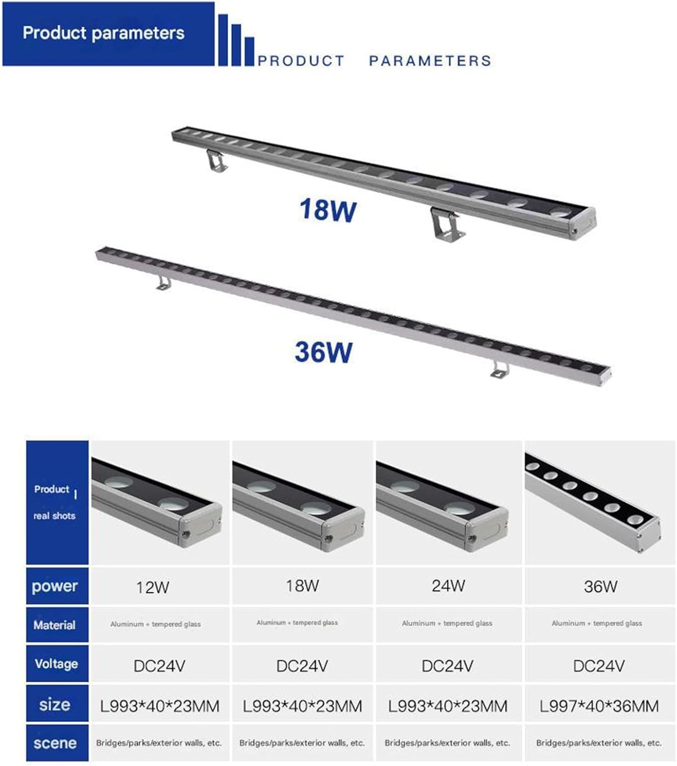 Luces LED Exteriores Tipo Lavapared - Barra LED De 24 V, Tira De Iluminación Lineal De Luz Diurna De 5000 K, Foco LED Rectangular Impermeable IP65