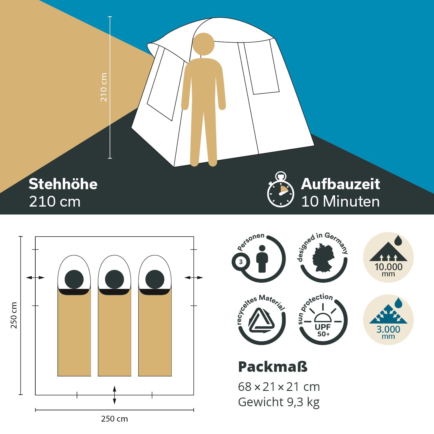 Soldes d'été 2026 : SKANDIKA Tente multifonctionnelle multi-usages - Tente camping 3 personnes - 250 x 250 cm - Tapis de sol amovible - 100 % polyester recyclé pas cher Soldes d'été 2026 : SKANDIKA Tente multifonctionnelle multi-usages - Tente camping 3 personnes - 250 x 250 cm - Tapis de sol amovible - 100 % polyester recyclé pas cher