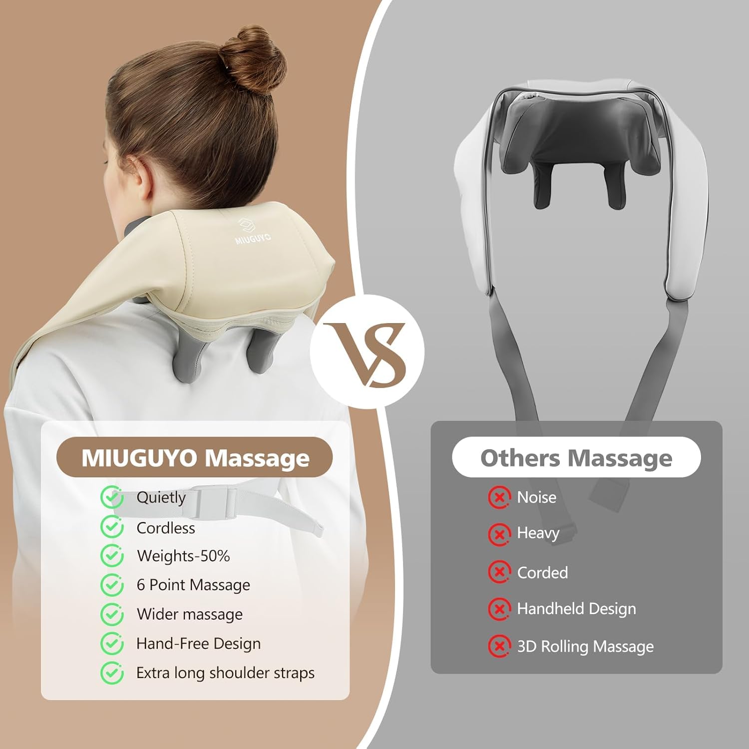 MagicMakers Neck Massager for Cervical Pain Relief/Electric Deep Tissue Shiatsu with Infrared Heat Therapy 5D Kneading Massage Machine for Full Body Relax,Neck,Muscles,Back,Shoulder,Legs (asorted) MagicMakers Neck Massager for Cervical Pain Relief/Electric Deep Tissue Shiatsu with Infrared Heat Therapy 5D Kneading Massage Machine for Full Body Relax,Neck,Muscles,Back,Shoulder,Legs (asorted)
