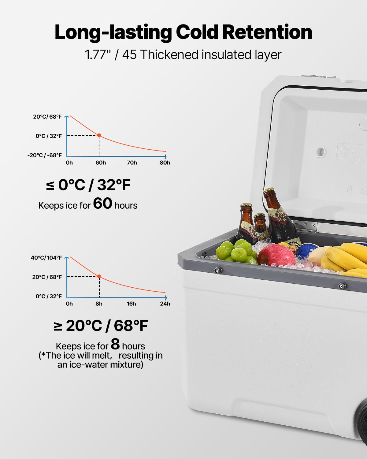 VEVOR Refrigeratore Portatile