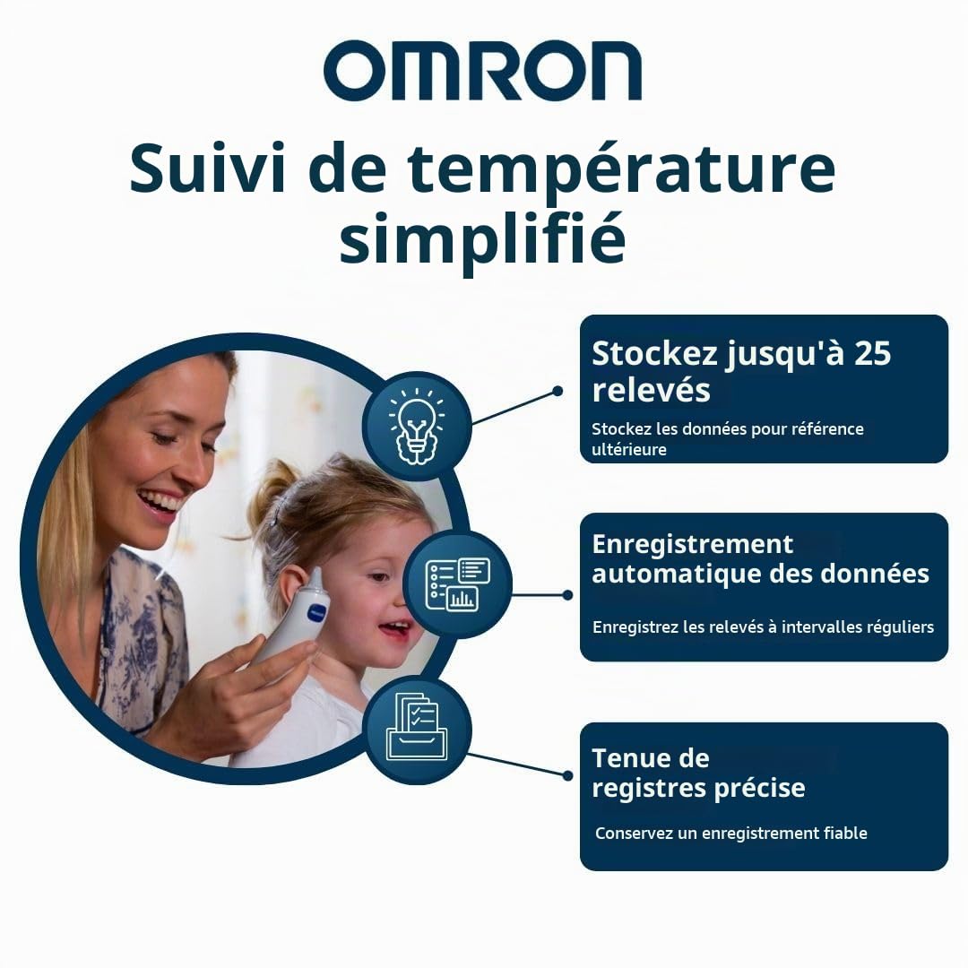 Omron GentleTemp 521 Thermomètre Auriculaire Electronique