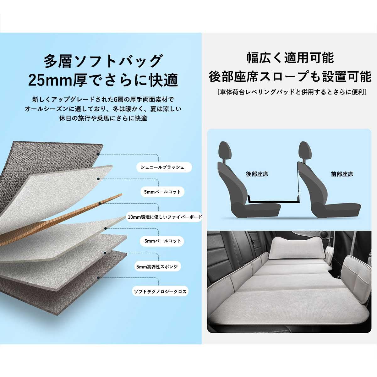 Amazon.co.jp: 2025 新型 ランクル 250 Land Cruiser250 VX ZX に適用