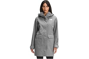 Womens Waterproof Rain Parka II: Your Shelter from the Rain