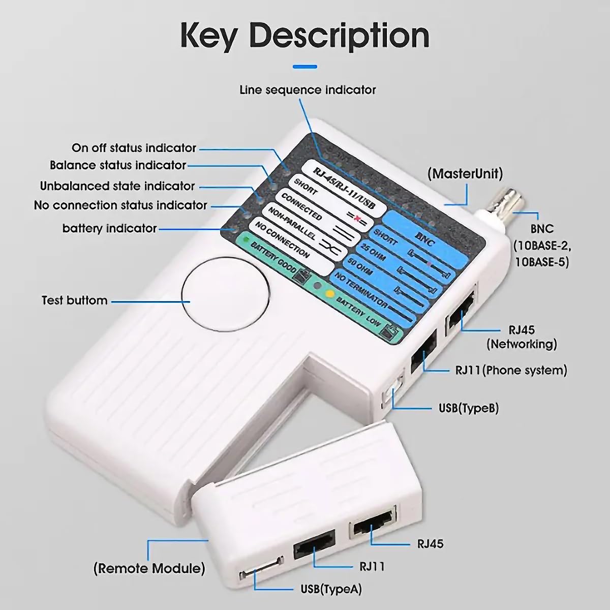 Testeur de câble réseau multifonction 4 en 1, testeur de fil Cat5 Cat6 de câble LAN RJ45/RJ11/USB/BNC, Testeur de câble réseau - BNC, RJ45, RJ11