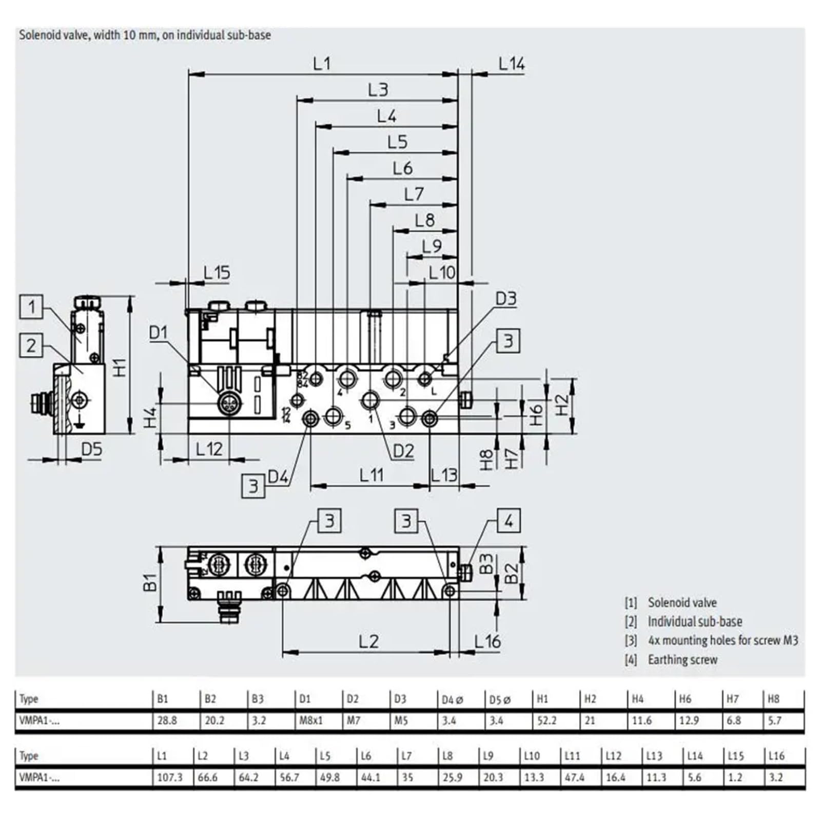 Electroválvula VMPA1-VMPA2-M1H-HEK-NS-KS-DS-HS-PI(533349)