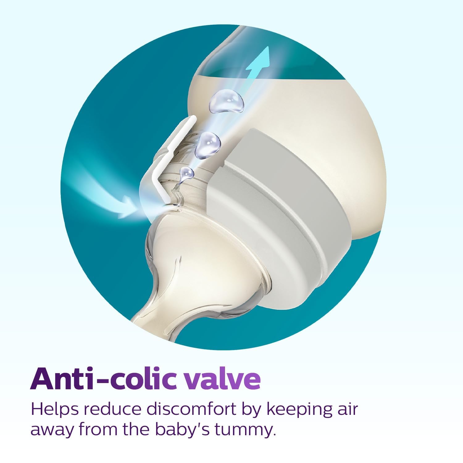 Philips Avent Anti Colic Baby Feeding Bottle 260ml (Twin Pack)| Anti-Colic Value Help Reduce Air Ingesion | SCY103/20 - Image 3 thumbnail