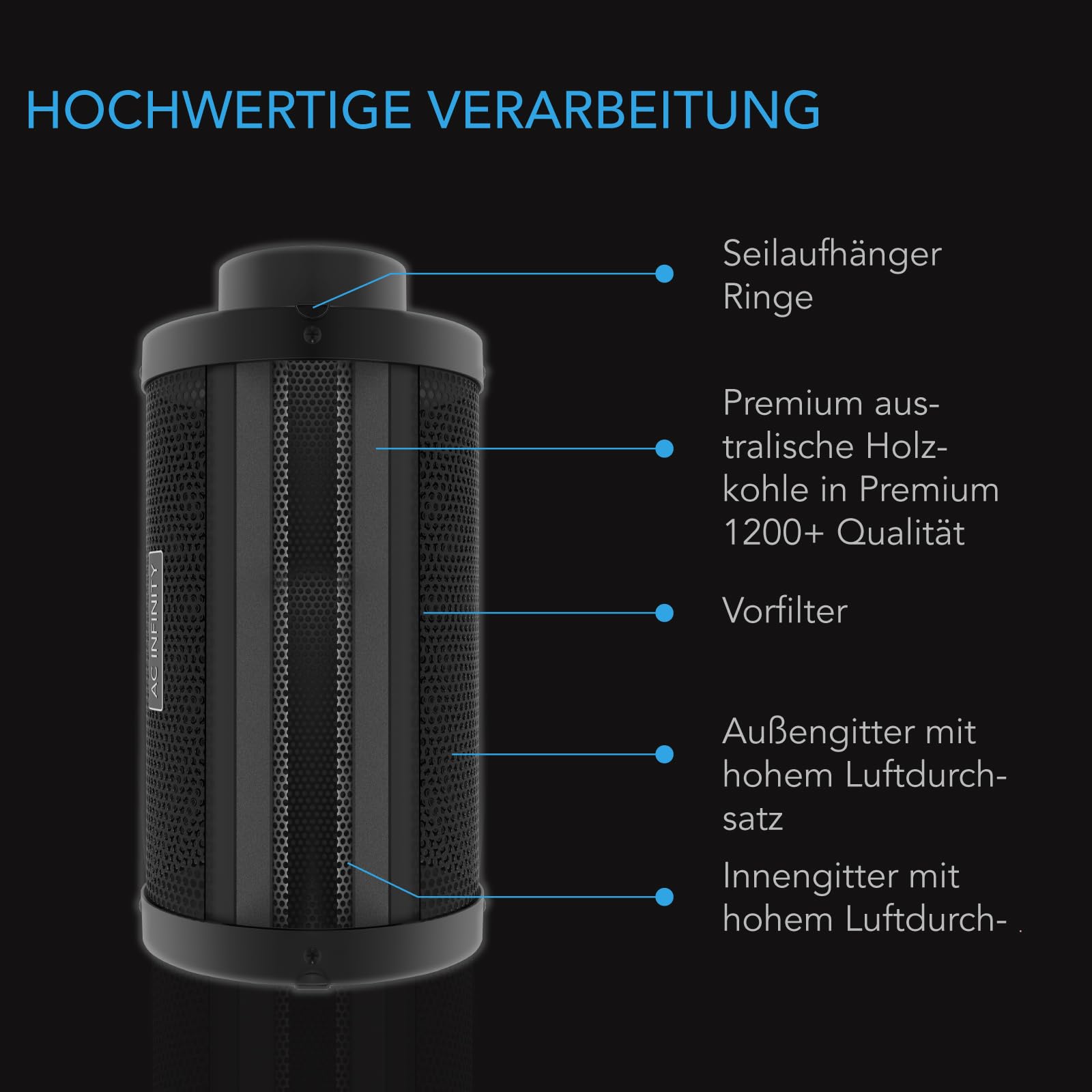 AC Infinity Aktivkohlefilter XL 150mm mit mit hochwertiger australischer Virgin-Kohle, für Inline-Rohrventilatoren, Geruchskontrolle, Hydrokulturen, Grow Räume